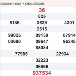 xổ số khánh hòa ngày 13 tháng 9 năm 2026