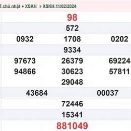 xổ số khánh hoà ngày 18 2