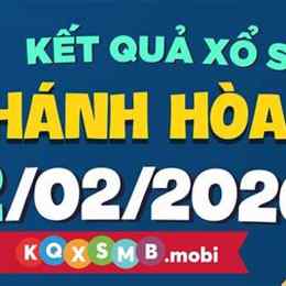 xổ số khánh hòa ngày 22 tháng 03 năm 2026