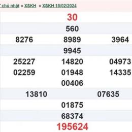 xổ số khánh hòa ngày 25 tháng 2 năm 2006