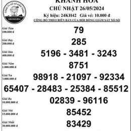 xổ số khánh hòa ngày 3 tháng 5 năm 2026