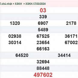 xổ số khánh hòa ngày 4 tháng 3 năm 2006