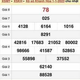 xổ số khánh hòa ngày mùng 1 tháng 7