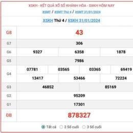 xổ số khánh hòa ngày mùng 4 tháng 3