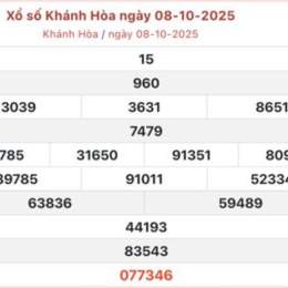 xổ số khánh hòa thứ bảy