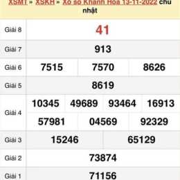 xổ số khánh hòa tuần trước thứ tư