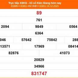 xổ số kiên giang 14 tháng 12 năm 2025