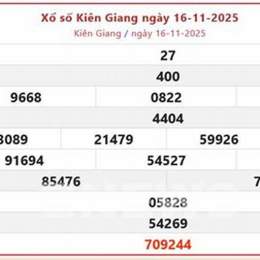 xo so kien giang 16 11