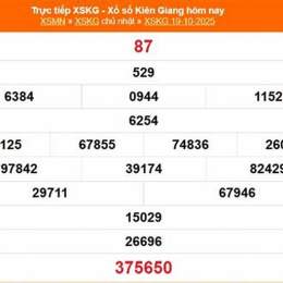 xổ số kiên giang 16 tháng 11 năm 2025