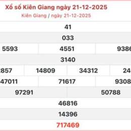 xo so kien giang 18 1