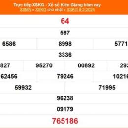 xổ số kiên giang 2 tây tháng 8
