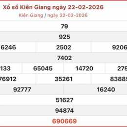 xo so kien giang 22 2