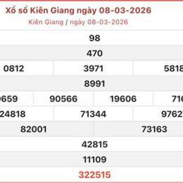 xo so kien giang 29 3