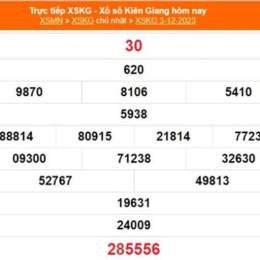 xổ số kiên giang 3 tây tháng 5