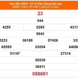 xổ số kiên giang 6 tây tháng 9
