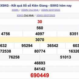 xổ số kiên giang 9 tây tháng 8