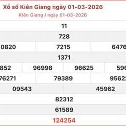 xổ số kiên giang ba đài tuần