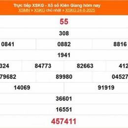 xổ số kiên giang hà nội