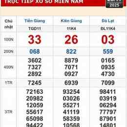 xổ số kiên giang hôm nay miền nam