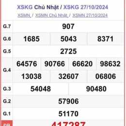 xổ số kiên giang ngày 17