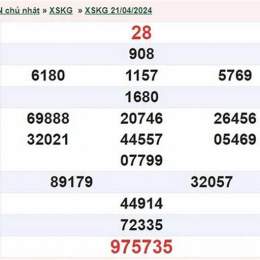 xổ số kiên giang ngày 21 tháng 6 năm 2006