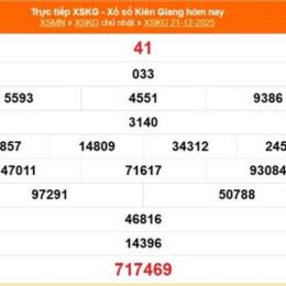 xổ số kiên giang ngày 4 tháng 6