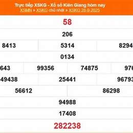 xổ số kiên giang ngày 5 tháng