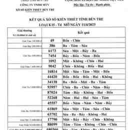 xổ số kiến thiết 11 tháng 04