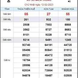 xổ số kiến thiết 12 tháng 2