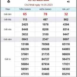 xổ số kiến thiết 14 tháng 12