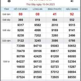 xổ số kiến thiết 15 tháng 9