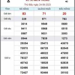 xổ số kiến thiết 24 tháng 6