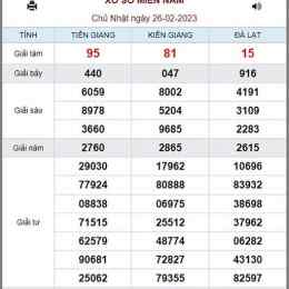 xổ số kiến thiết 26 tháng 6
