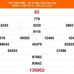 xổ số kiến thiết bạc liêu 25 tháng 8