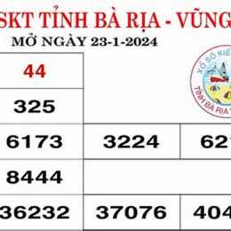 xổ số kiến thiết bến tre 23 tháng 6