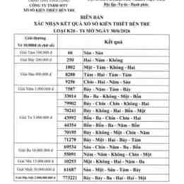 xổ số kiến thiết bến tre ngày 30 tháng 9