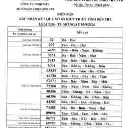 xổ số kiến thiết bến tre ngày 7 tháng 4 năm 2026