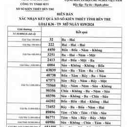 xổ số kiến thiết bến tre ngày 9 tháng 12 năm 2025