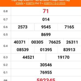 xổ số kiến thiết bình thuận 13 tháng 8