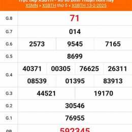 xổ số kiến thiết bình thuận 27 tháng 8