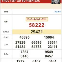 xổ số kiến thiết cà mau ngày 1 tháng 6 năm 2026