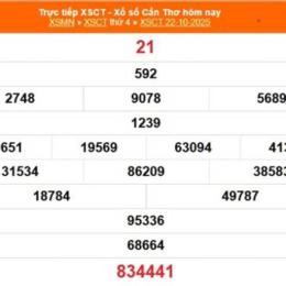 xổ số kiến thiết cần thơ 22 tháng 10