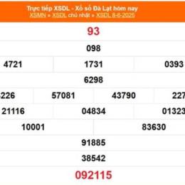 xổ số kiến thiết đà lạt ngày 8 tháng 2 năm 2026