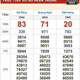 xổ số kiến thiết đà nẵng ngày 24 tháng 6 năm 2026