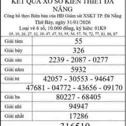 xổ số kiến thiết đà nẵng ngày 31 tháng 1