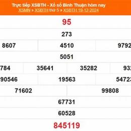 xổ số kiến thiết đài bình thuận ngày 19 tháng 2