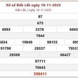 xổ số kiến thiết đài đắk lắk thứ ba