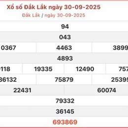 xổ số kiến thiết đắk lắk ngày 30 tháng 9