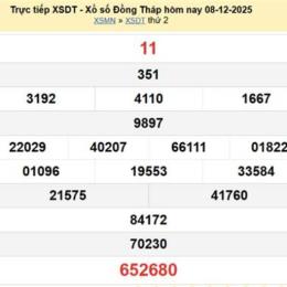 xổ số kiến thiết đồng tháp 15 tháng 6