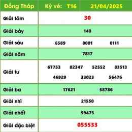 xổ số kiến thiết đồng tháp ngày thứ hai